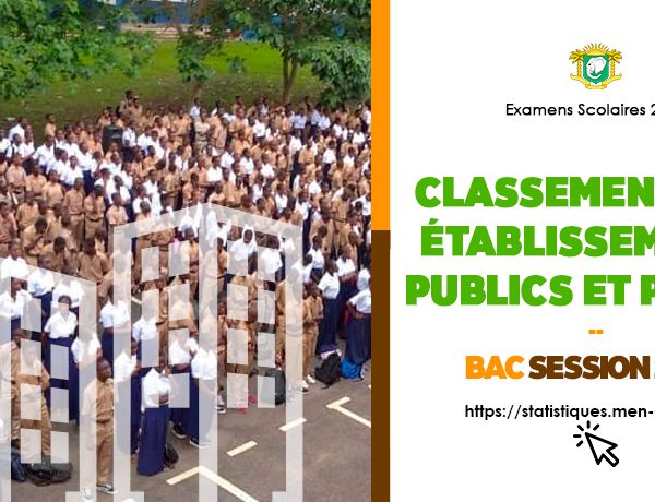 Classement des établissements global à l'issue du BAC Session 2024 en Côte d'Ivoire