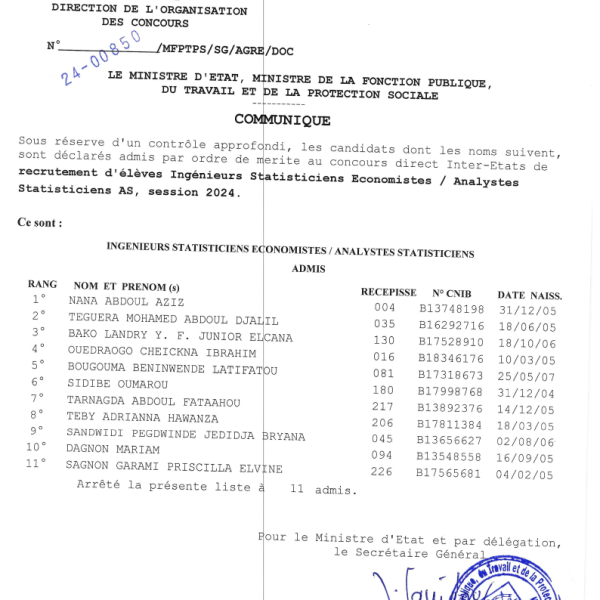 Résultats d'admission aux concours directs et professionnels inter-Etats d'entrée aux Ecoles de la statistique et à l'IFORD, session 2024