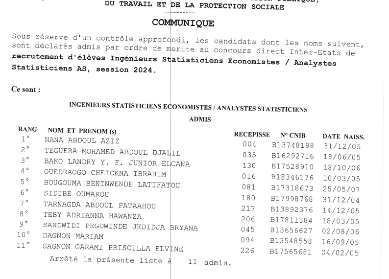 Résultats d'admission aux concours directs et professionnels inter-Etats d'entrée aux Ecoles de la statistique et à l'IFORD, session 2024