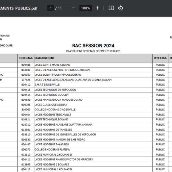 file:///C:/Users/Computer%20House/Downloads/Documents/BAC_SESSION_2024_CLASSEMENT_DES_ETABLISSEMENTS_PUBLICS.pdf